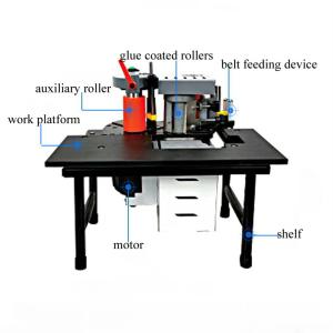Portable Speed Regulation Edge Banding Machine Woodworking Edgebander