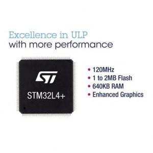 STM32F745VGT6 New Original Microcontroller Online Electronic Components