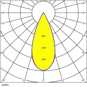 530mm Waterproof PC Stadium LED Lens 92% Transmittance 540x3737 LEDs