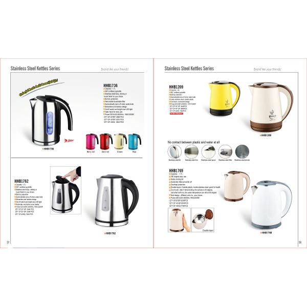 Electric Kettle with Automatic Shut-Off and Boil-Dry Protection