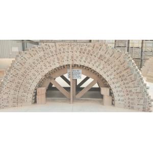 Fe2O3 High Alumina Refractory Bricks