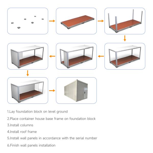 Transport and Load Customized 40ft Easy Assemble Prefabricated Container House with Flat Pack Sandwich Panel Design