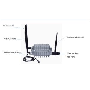 Industrial IEEE 802.11n LTE WIFI Gateway 4G Outdoor CE Approved