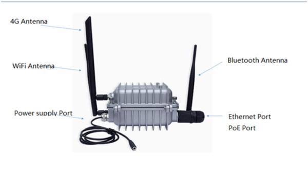 Buy FCC Bluetooth BLE Gateway , IEEE802.11b MQTT Bluetooth Gateway at wholesale prices