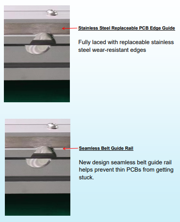Normal Type Conveyor INFITEK The Ultimate Solution for SMT Assembly Line Efficiency