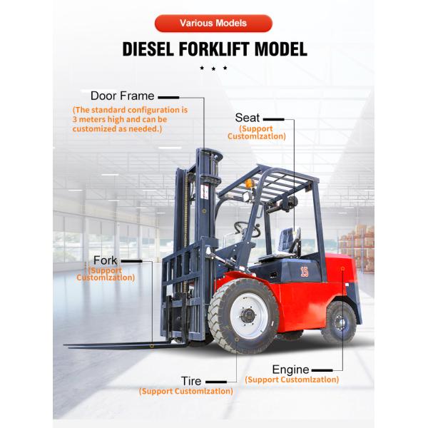 Best Price 4x4 All Terrain Forklift1.5ton Good Quality Diesel Forklift Trucks Forklift Terrain with EPA Eur5 Engine