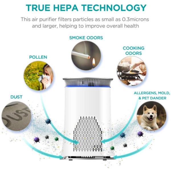 Low Noise Indoor Portable Air Purifier With Hepa Filter 240V 24W