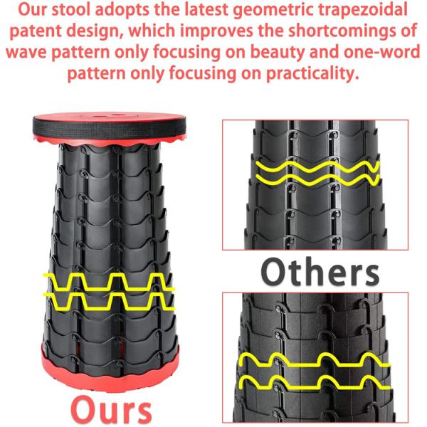 Camping Outdoor Travel Portable Lightweight Plastic Folding Stool for Park and Garden