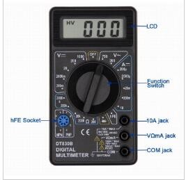 2000u 2000m 750V Commercial Electric Multimeter Manual