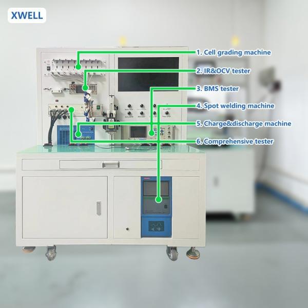 Advanced BMS Testing Machine Precision Instrument For Comprehensive Battery