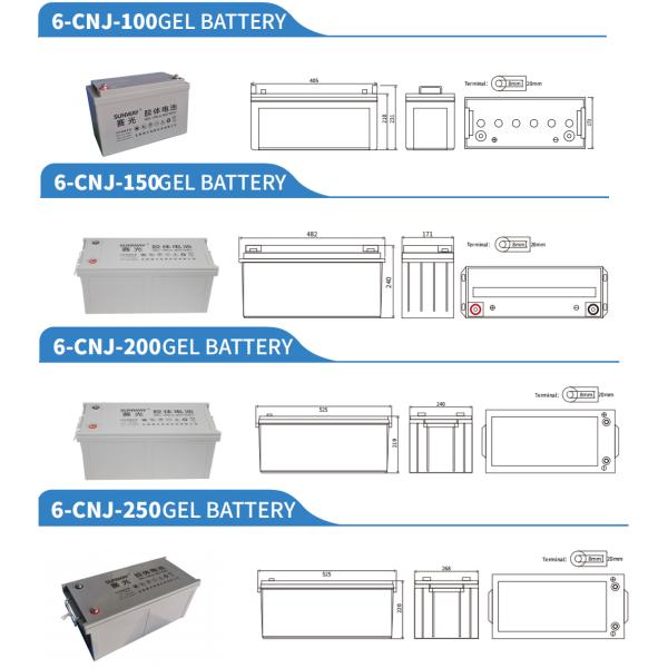 OEM/ODM Acceptable 12V Sealed Gel Battery for Solar Energy System 150ah 200ah 250ah