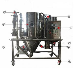 Quality Chemical Yeast Powder Spray Drying Machine AC380V AC220V High Efficient for sale