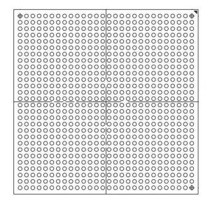 XCZU1EG-2SFVC784I Xilinx