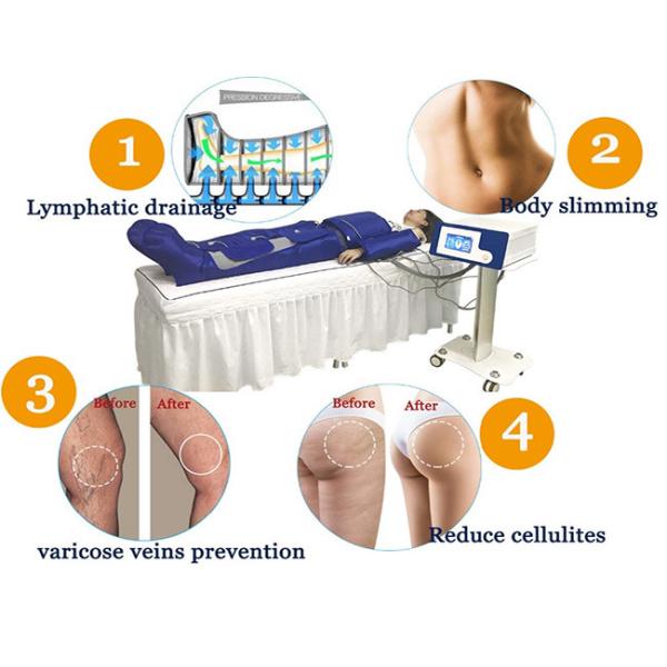 Far Infrared lymph drainage 14 Units Pressotherapy Machine