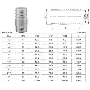Long Lasting Stainless Steel Threaded Pipe Fittings with Nipple Connection 3/8"