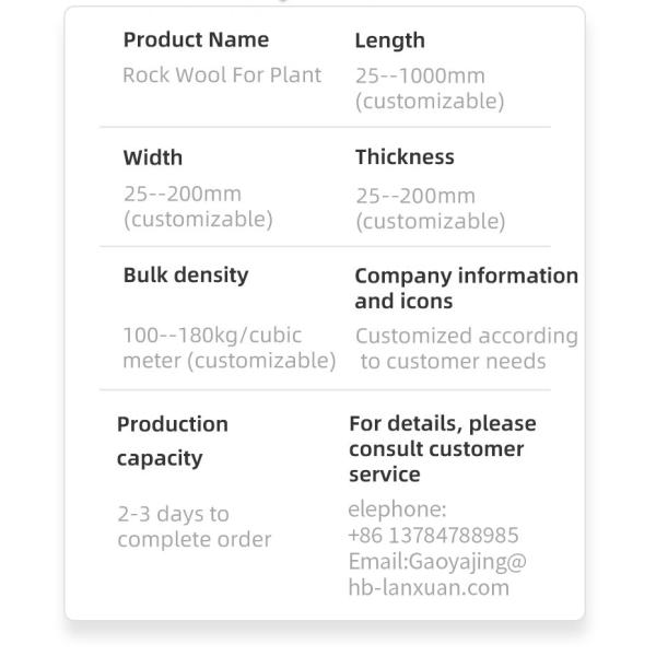 Modern Construction Thermal Insulation Sheet Rock Wool Board Roll Tube Fireproof Mineral Wool Stone Made of Glass Fiber Plastic