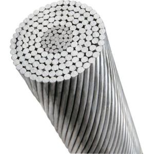 High strength Galvanized Steel wire reinforeced ACSR conductor cable