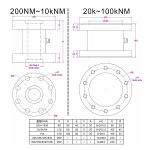 Torque measurement meter 2000NM 3000NM 5000NM torque transducer