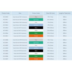 Medical Consumables Disposable Closed Suction Catheter Neonates/Paediatrics for