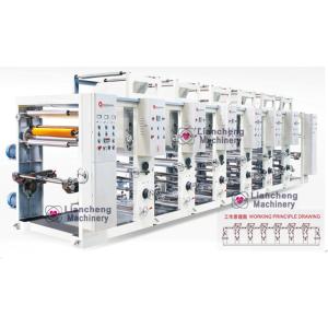 LC-B Model Series of asy series gravure color press Cellophane NY PVC PET BOPP
