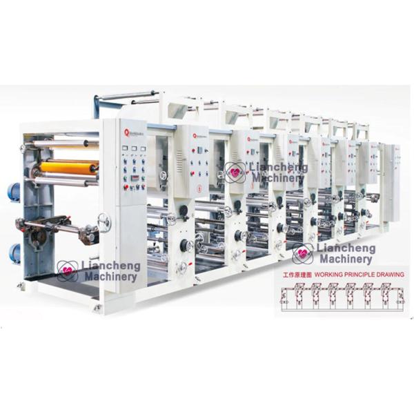 LC-B Model Series of asy series gravure color press Cellophane NY PVC PET BOPP