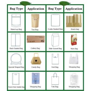 eco friendly Custom Printed 100% Biodegradable food packing bag shopping pla