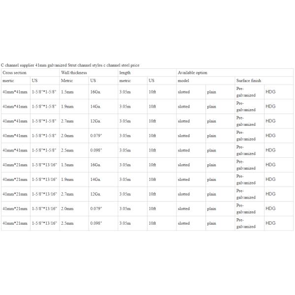 41mm Slotted / Plain Support Channel Pre-Galvanized Or Hot Dig Galvanized C Type