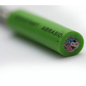 Shielded Servo Motor Cables -Screened Servo Cable for Highly Dynamic Power Chain