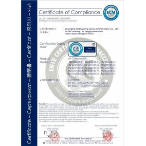 Shanghai Rotorcomp Screw Compressor Co., Ltd Certifications