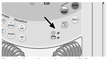 GE Marquette Cardioserv Defibrillator Machine Parts Mains Plug Connector Power Cord 3 Wires 915 417 95