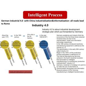 Mixing Ratio 1 1-10 1 Adjustable Automatic Two Part Compound Potting Machine for