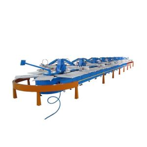 Automatic T-shirt Screen Printing Oval Machine