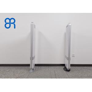 8 DBi Gain Narrow Beam Antenna for 865～868MHz/902-928MHz Frequency Range with