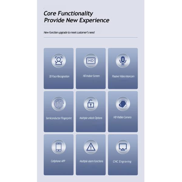 Qleung S666 3D Face ID Recognition Door Lock With Multi-unlock Ways For Home