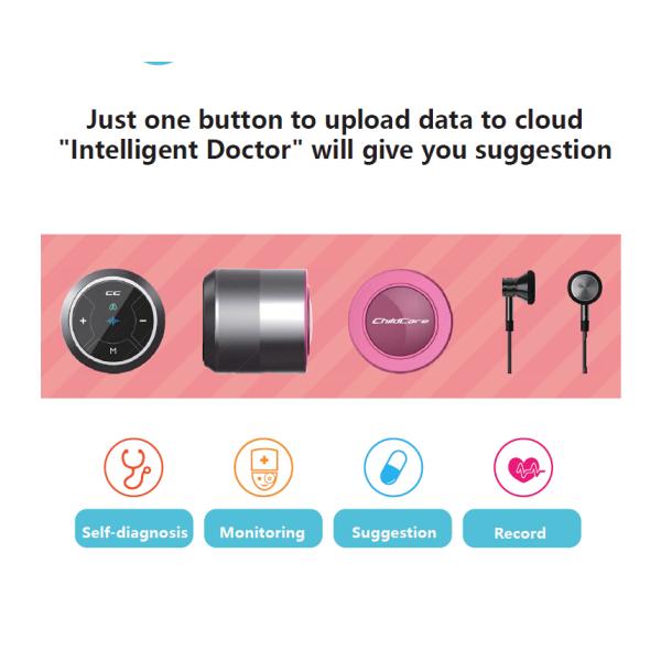 Cloudsteth Connected Pc And Mobile Intelligent Electronic Stethoscope