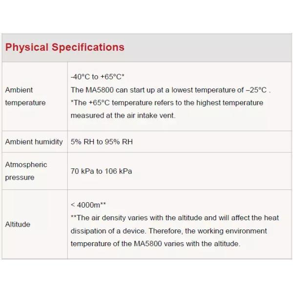 HUAWEI MA5800-X15 OLT SmartAX MA5800 Fiber Optical Equipment