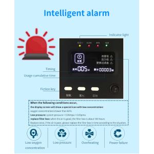 Eco Friendly Hospital Oxygen Concentrator 5L ODM OEM With Nebulizer Mobile
