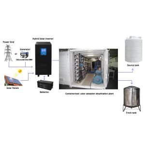 China Package Containerized Water Treatment Plant 440v Hydranautics Membrane on sale