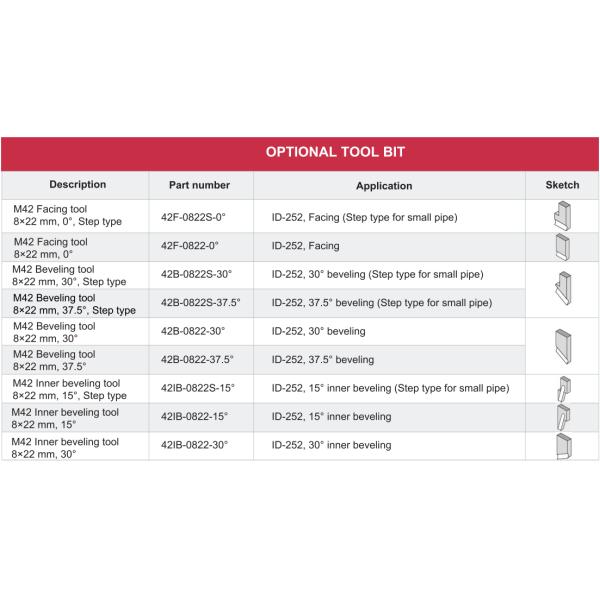High Performance Portable Pipe Beveler Weld Prep Tool 3.15"-10.75" Working Range