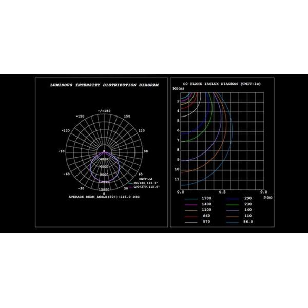 Motion Sensor Warehouse Led High Bay Lights 39000lm High Bay 300w 200w For High Shed Factories