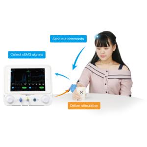 High Efficiency Emg Triggered Electrical Stimulation Device With Restore Nerve