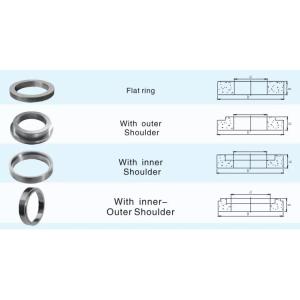 Custom Tungsten Carbide Seal Ring with 14.90 g/cm³ Density and 2700 Mpa TRS for