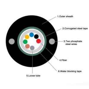 Single Mode GYXTW G657A Armoured Outdoor Cable
