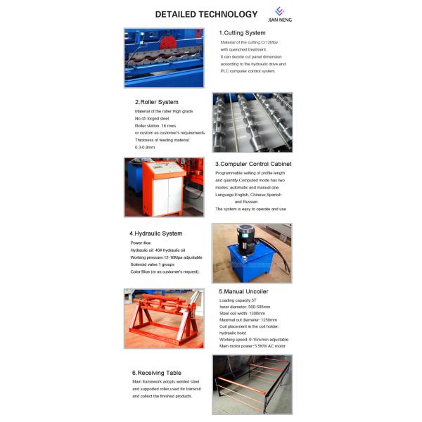 Hydraulic System Standing Seam Metal Roof Machine , Door Frame Metal Roofing Machine
