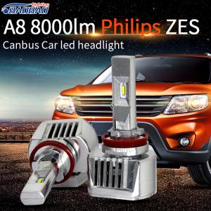 Quality A8 8000LM Canbus Car LED headlight with ZES chips for sale