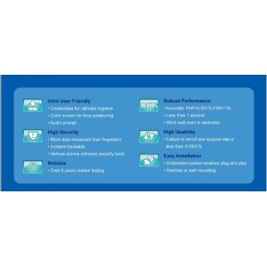 Biometric Face Recognition Fingerprint Time Attendance System TCP/IP USB Access