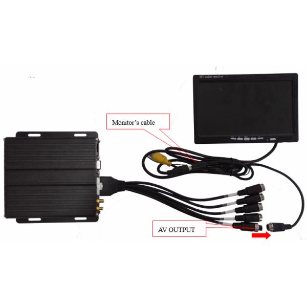 H.264 720P 4 Channel Car DVR Recorder SD Card 4CH MDVR For Car Suport G - Sensor