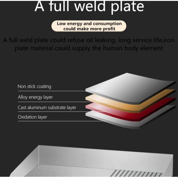 Non-Stick Stainless Steel Electric Flat Top Griddle and Grill for Restaurant Kitchen