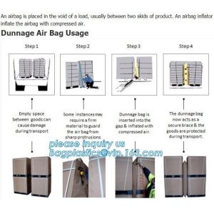 Inflatable Void Fill Air Cushion, Pillow Dunnage Airbags, Shipping Container