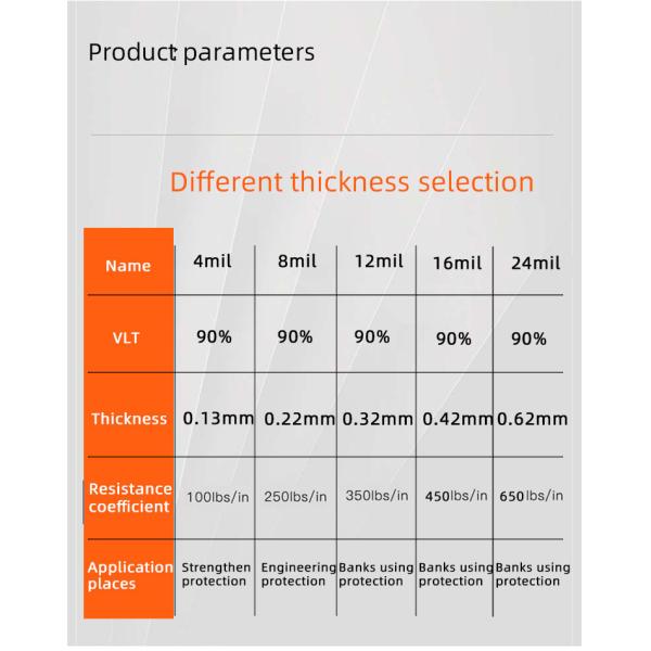 4 8 24mil PET Car Windshield Armor Safety Window tint Glass Protection Film Explosion Proof windshield protection film